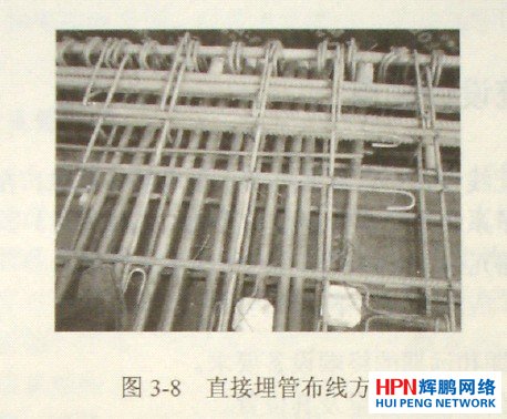 水平子系統(tǒng)直接埋地布線方式