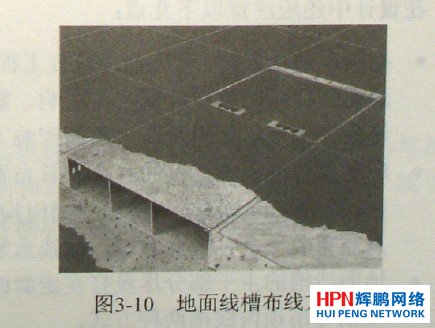 水平子系統(tǒng)地面線槽式布線方式